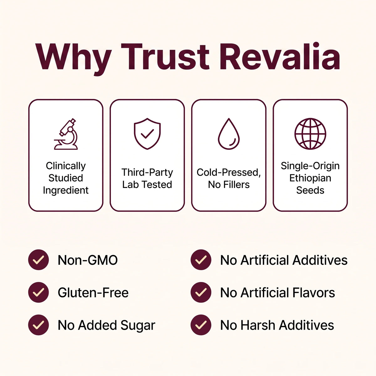 Revalia Ethiopian Black Seed Oil Softgels