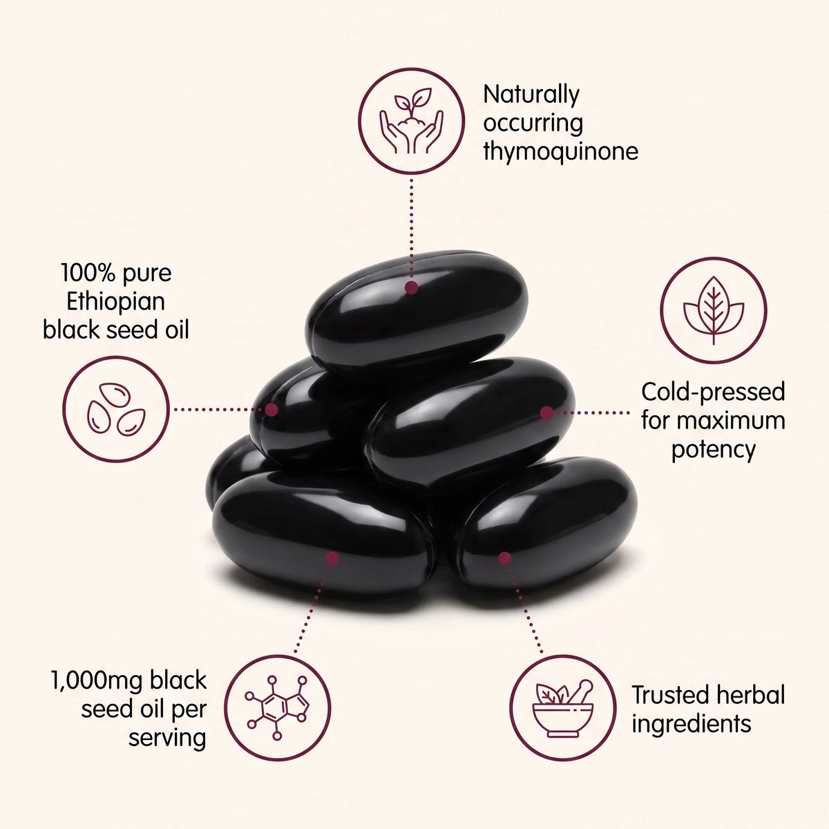 Revalia Ethiopian Black Seed Oil Softgels